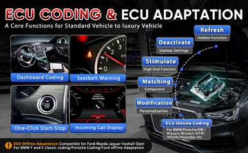 Autel MaxiCOM MK906 Pro-TS Equal to MaxiSys MS906 Pro TS + 21 Languages with 36+ Service